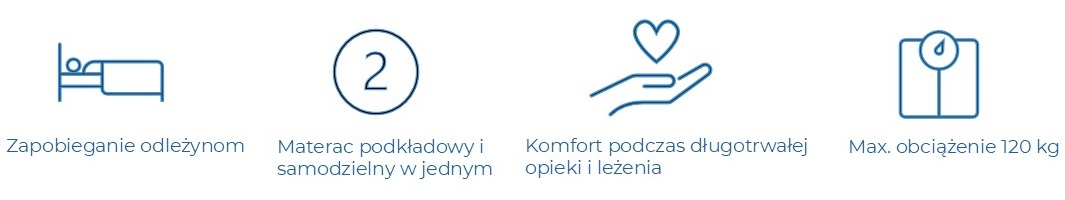 RF-C1